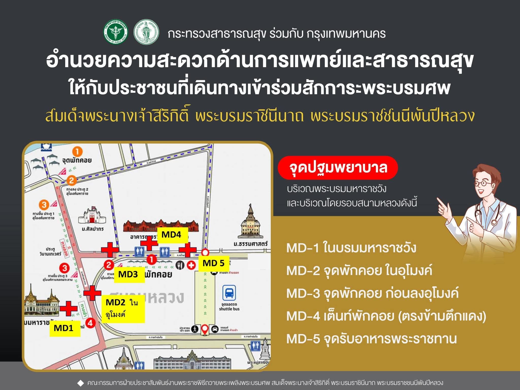 กระทรวงสาธารณสุข ร่วมกับ กรุงเทพมหานคร อำนวยความสะดวกด้านการแพทย์และสาธารณสุข ให้กับประชาชนที่เดินทางเข้าร่วมสักการะพระบรมศพพระพันปีหลวงฯ